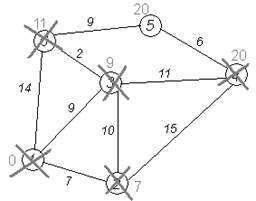 dijkstra graph13.png