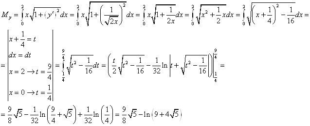 Вариант 02