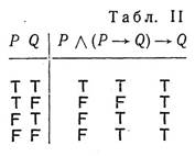 табл