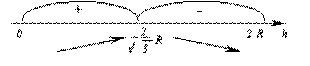 http://www.rodibor.ru/image/rodibor.ru/image732.gif