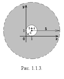 подпись: 

рис. 1.1.3.
