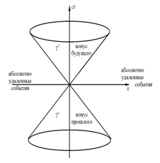 подпись: 