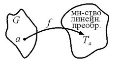 подпись: 