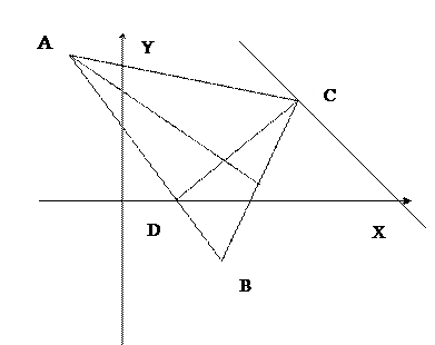 Аналитическая геометрия